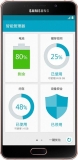 Samsung Galaxy A7 (2016)